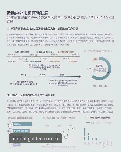 金年会体育平台行业趋势深度分析：从用户需求看入口生态演变